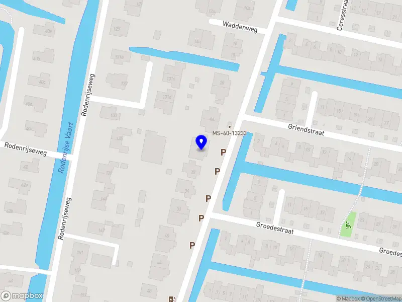 Nieuw bedrijf BiBo B.V.