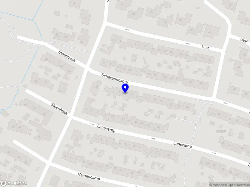 Kruiskamp Groei & Resultaat