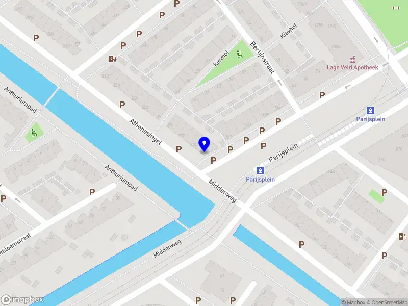 Kevin de Jonge Zelfstandig Ondernemer