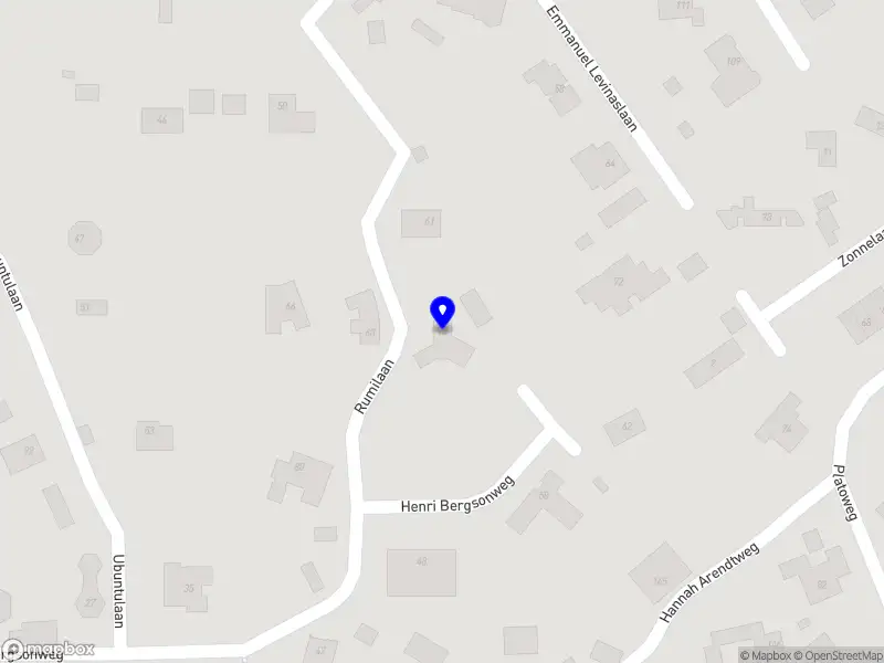 Stichting Sapana Village Social Impact