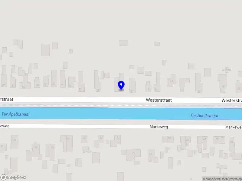 Stichting Nieuw Perspectief Westerwolde