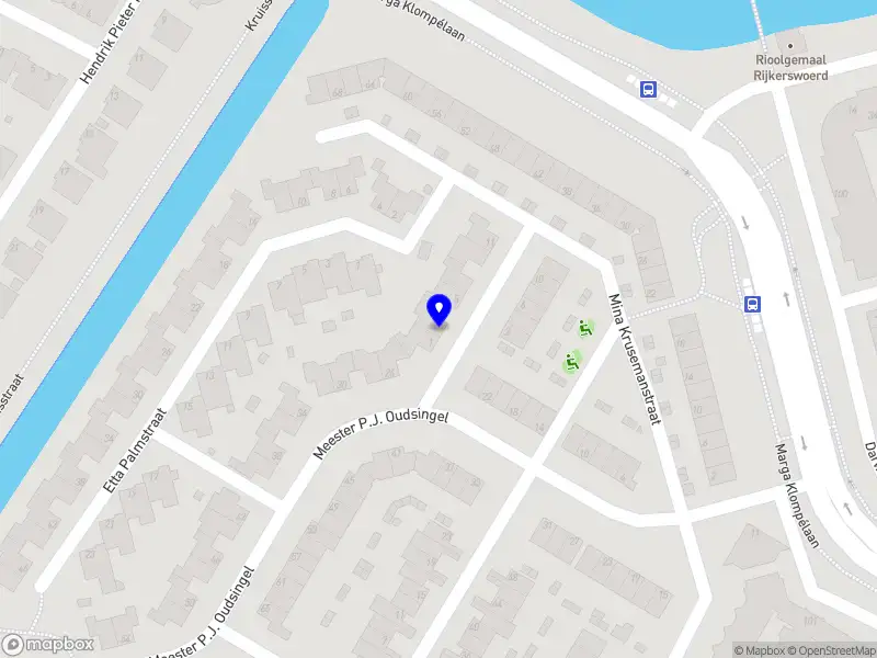 NXO Capital Group B.V.