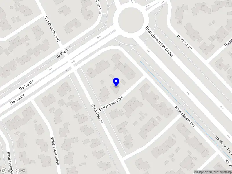 Road to sport success