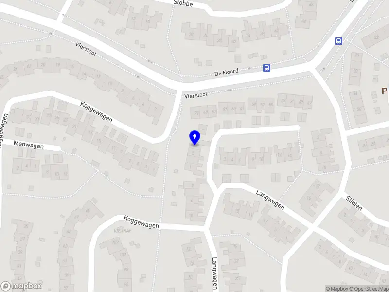 Data Driven intelligence