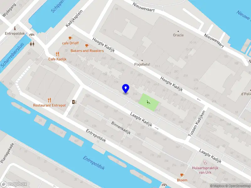 Objects of my affection