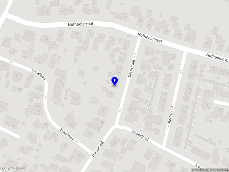 Properly Property Management