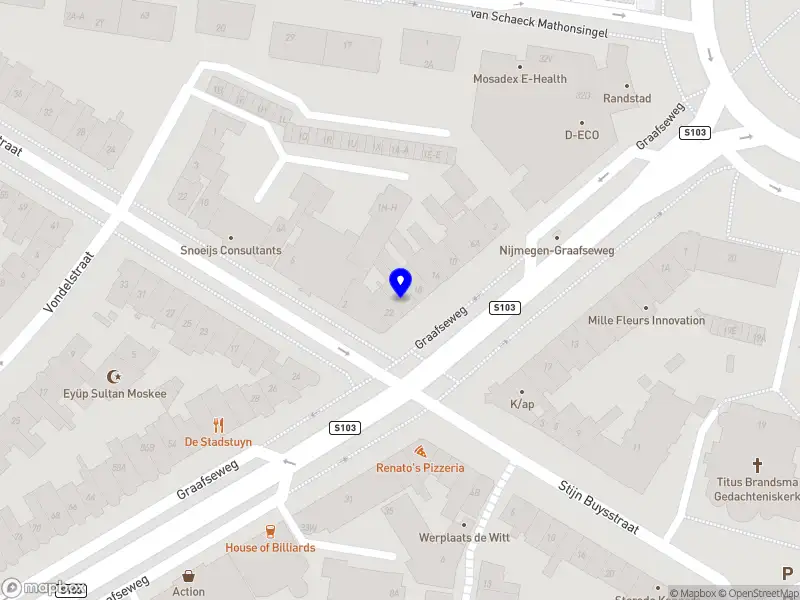 Niek Visschedijk Ecology