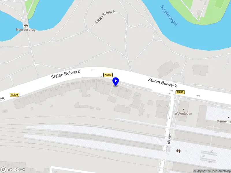 People Process Change B.V.