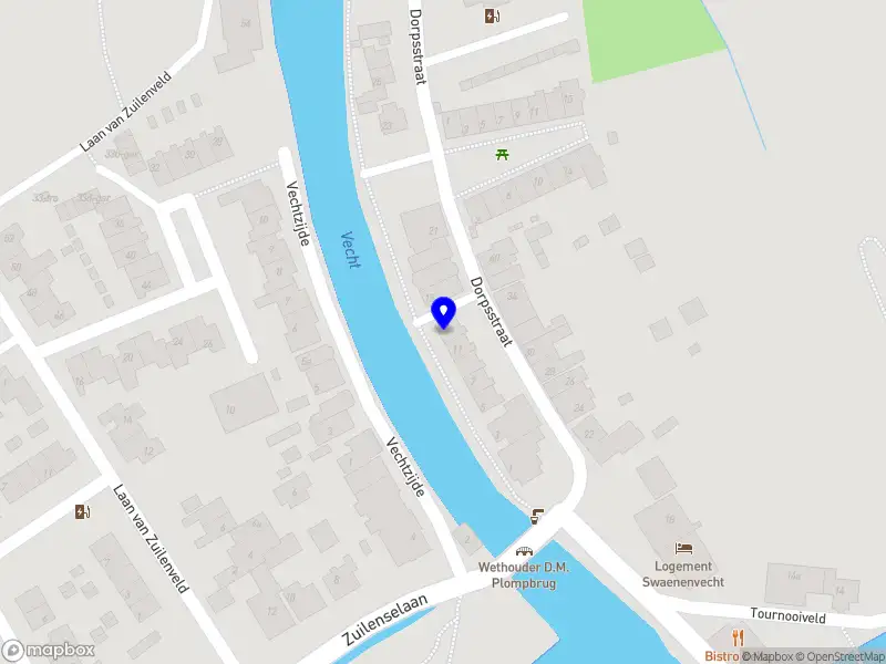 Praktijk Koerswijzer