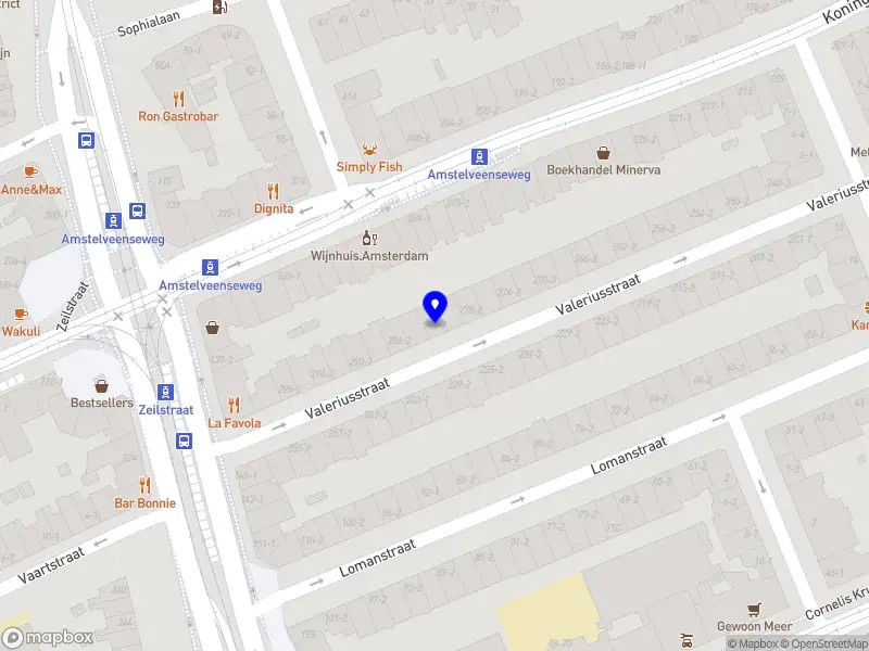 TFI Investments Holding B.V.