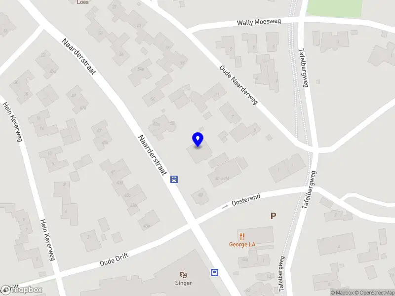 Commongrounds Real Estate B.V.