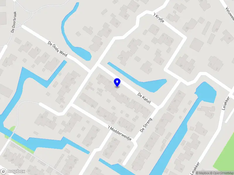 Anouk Langendijk Fotografie