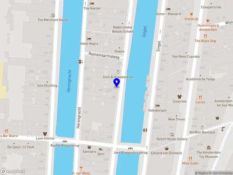 Bouwens Partners B.V.