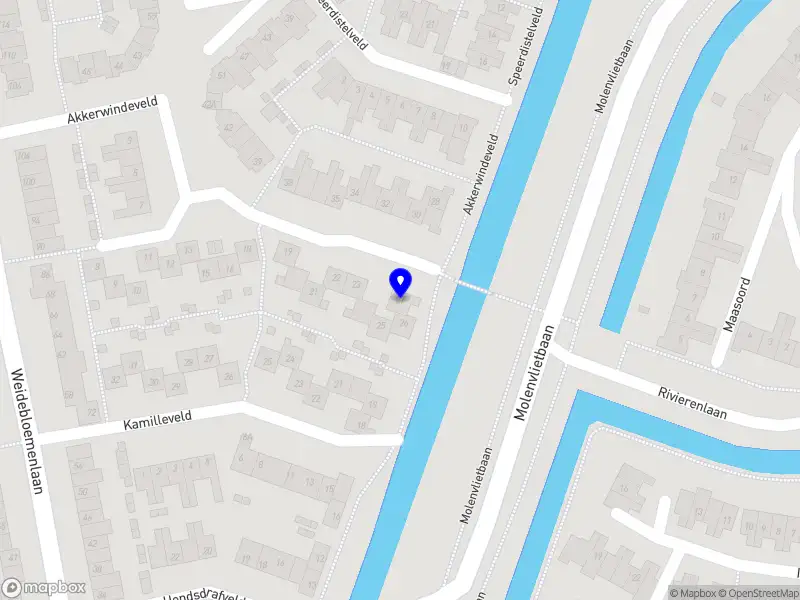 Stichting Warm Molenvliet