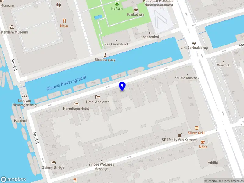 White Rabbit Labs B.V.