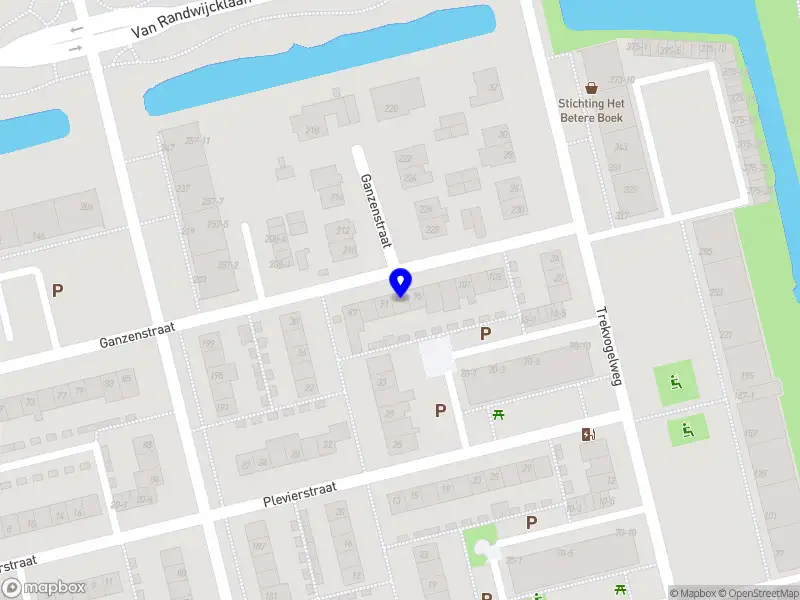 Annick begeleiding & advies