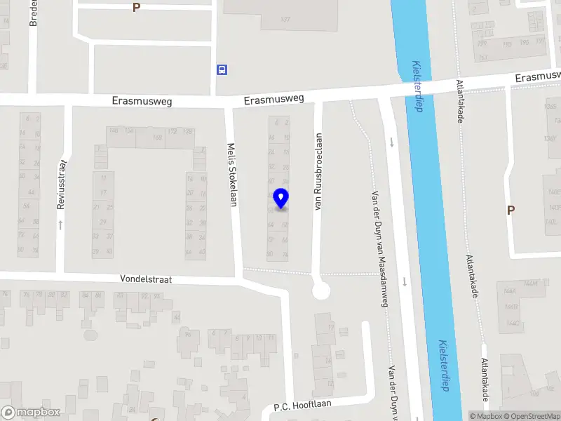 RM Sales & Marketing