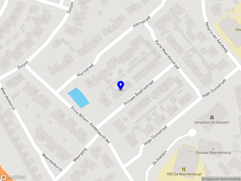 Medisch Pedicure Samantha Paerels