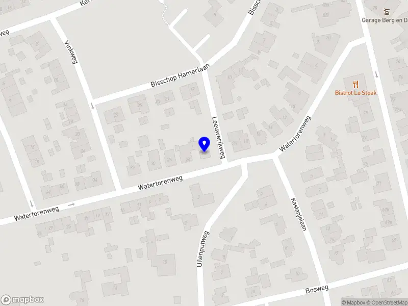 Nieuw bedrijf KVXcommerce