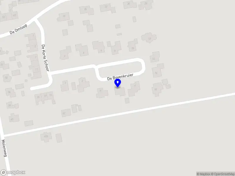 Oh Mighty Gadget VOF