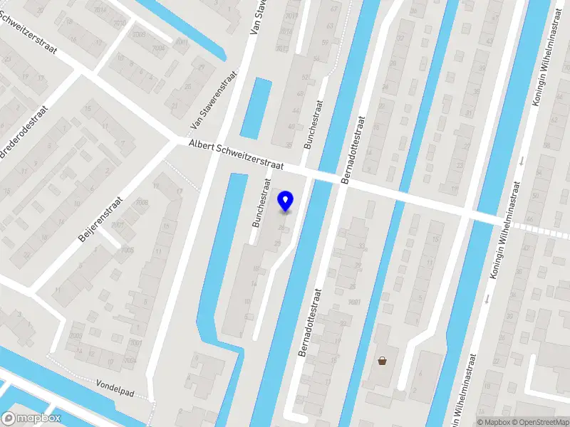 Retry dienstverlening en advies