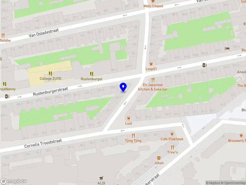 Alv Coaching & performance