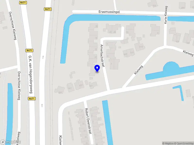 Labstar Holding B.V.