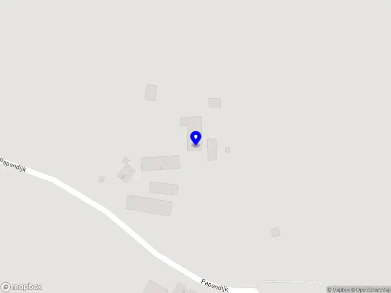 Mastering The Markets