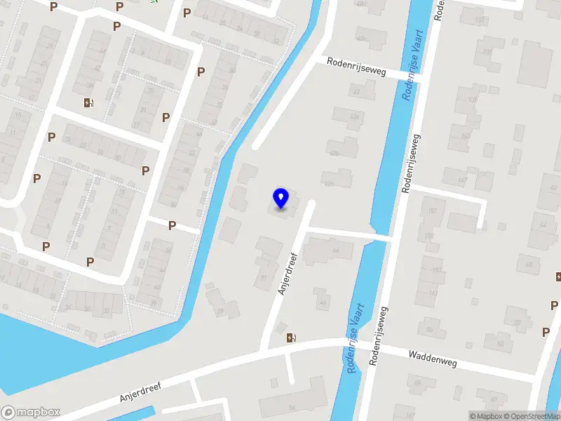 Overhand Projecten B.V.