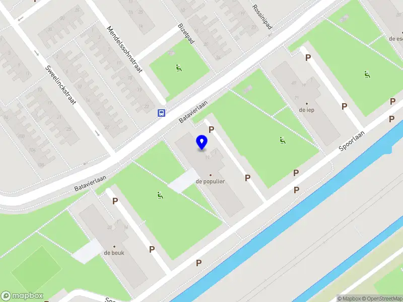 Onderneming Hagen & Balde