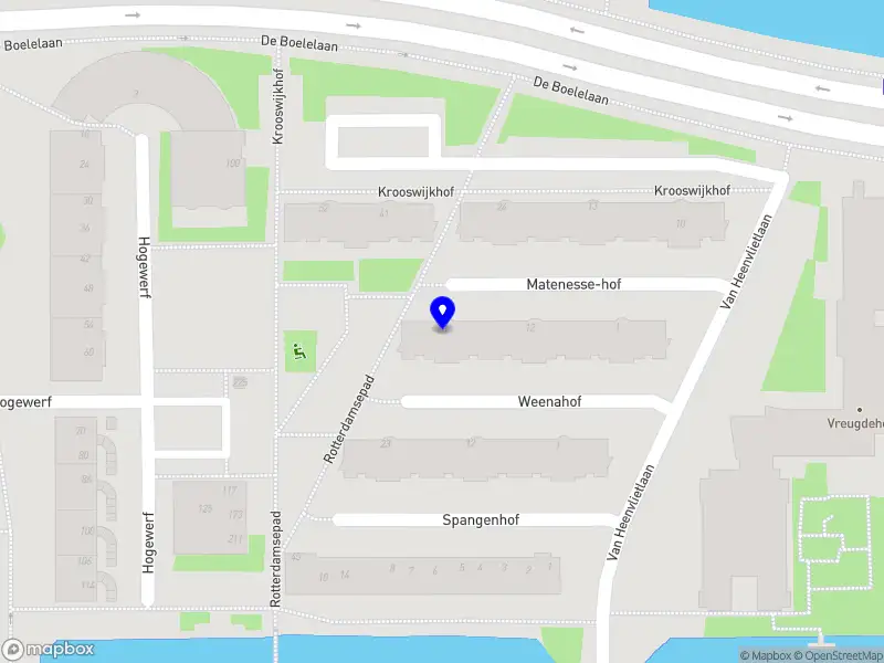 Nieuw bedrijf The Pablo's