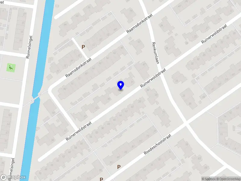 Kookclub De Wereldkeuken