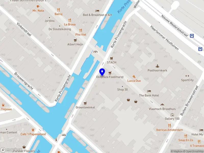 Health of People and Planet Project (HOPPP)