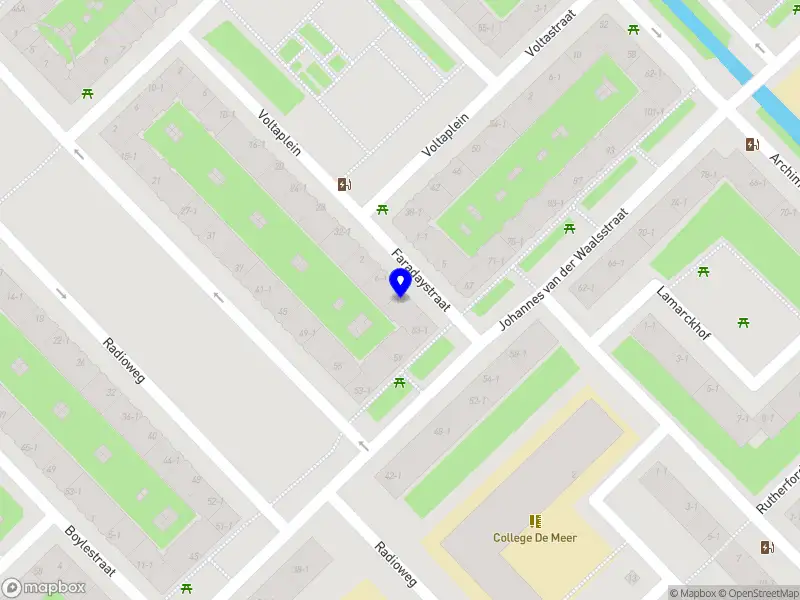 Core Automation B.V.