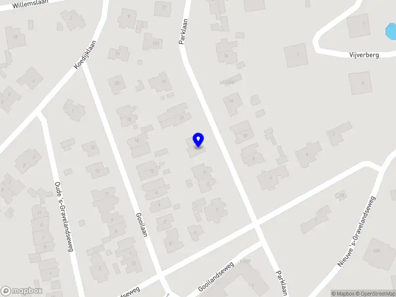 Triple P Ventures B.V.