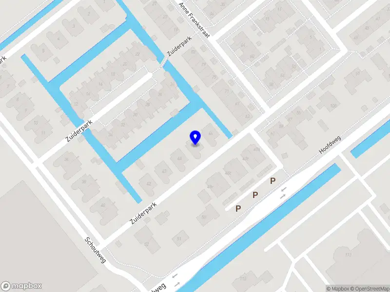 Direct Digital Brands