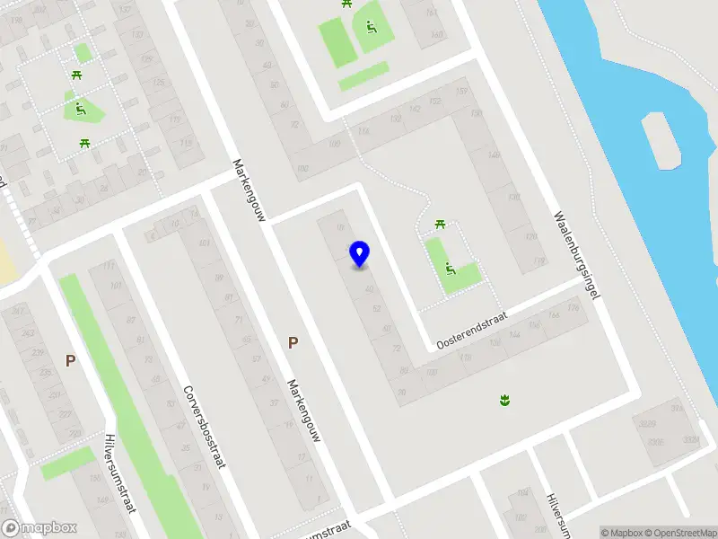 Amsterdam Supervision