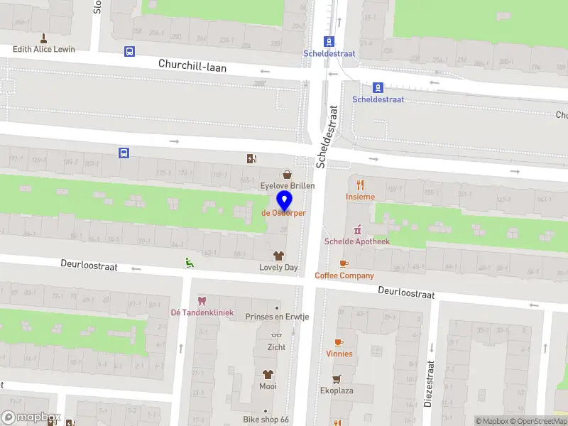 SCW Investments B.V.