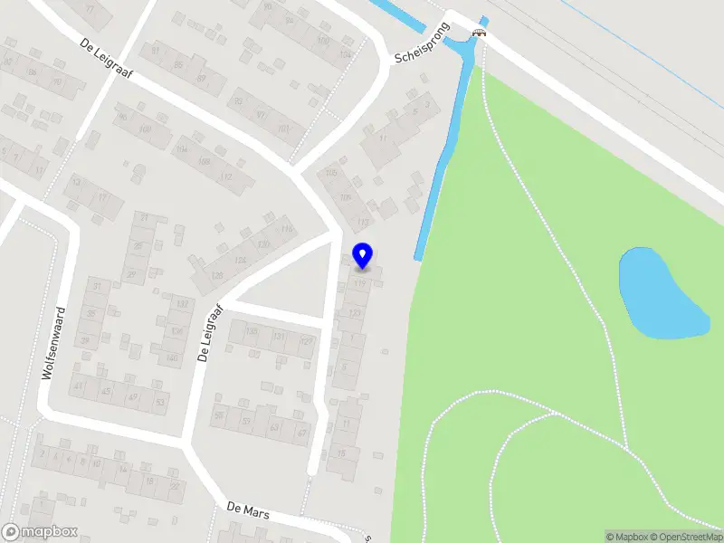 NW loopbaancoaching en reintegratie