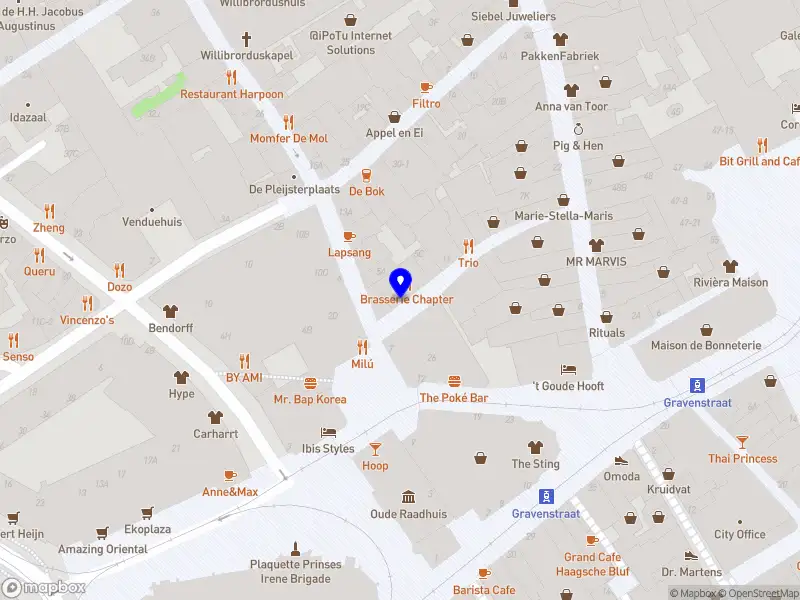 Anna's Boutique Attic