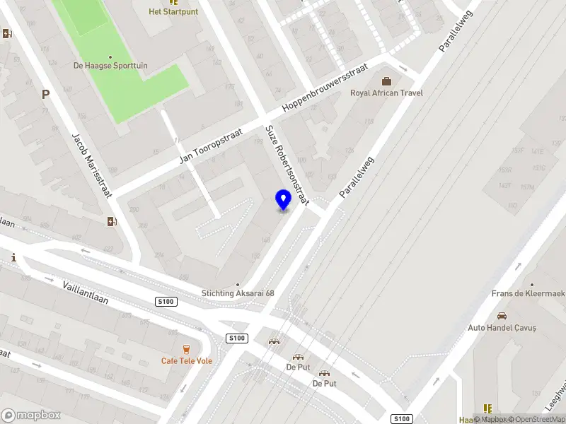 Yeahhh groente en fruit