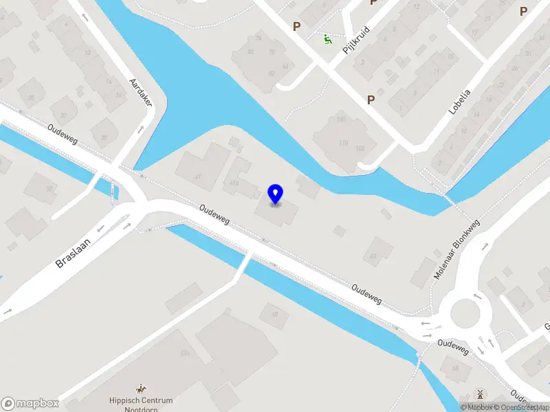 Nuovo Real Estate B.V.