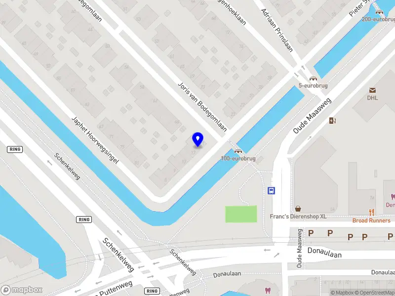 C. Banwari Holding B.V.