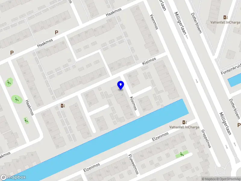 Equivalent Training Logic