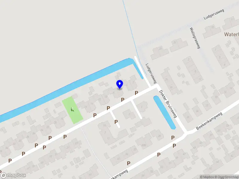 Patrick Visser E-commerce