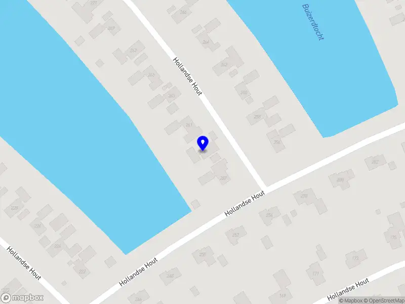 Nieuw bedrijf tuintjes & TUINEN