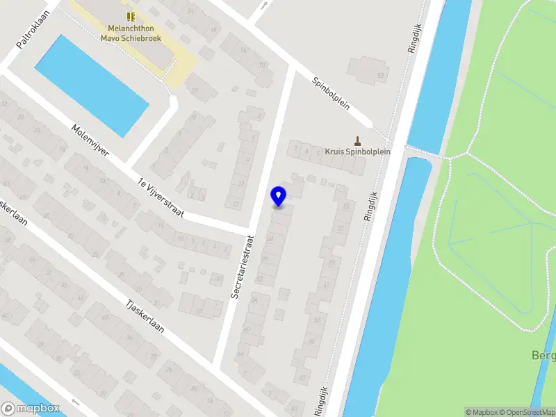 Gaell I Management en Mediation