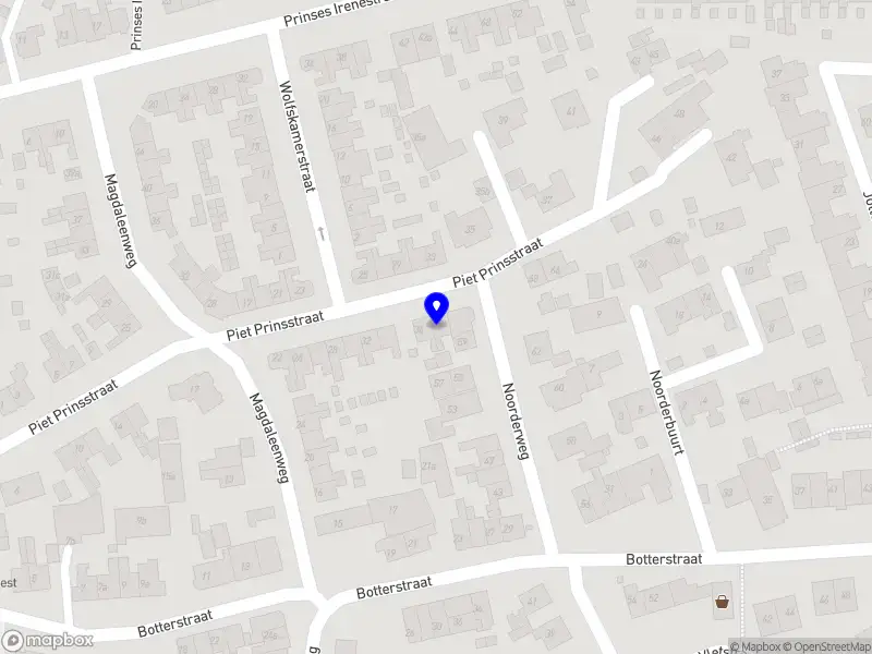 Wagemaker Human Resources