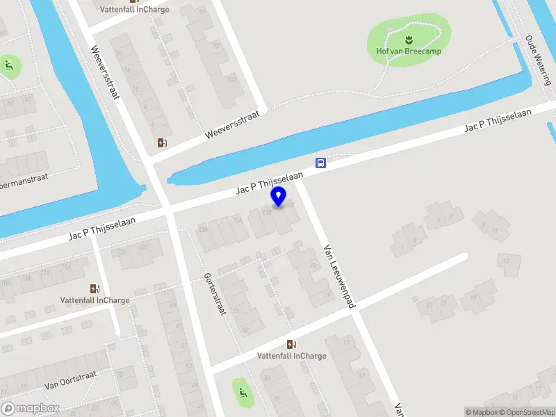Horrel Properties B.V.