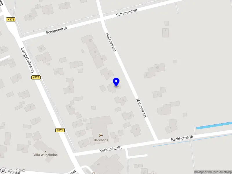 Nieuw bedrijf Com & SI